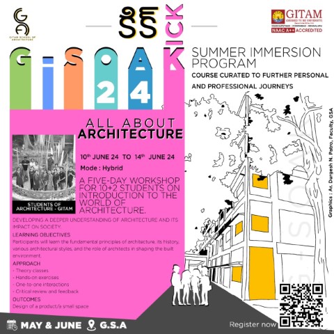 All About Architecture