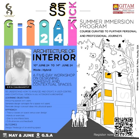 Architecture of Interior