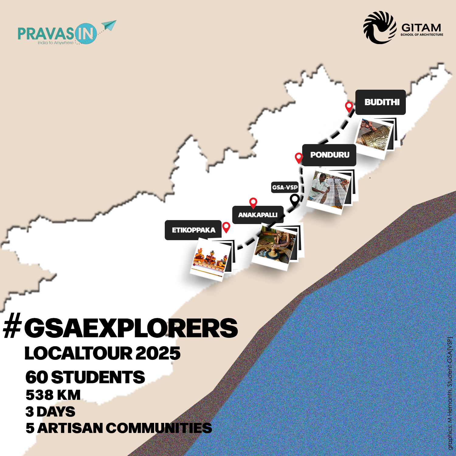 Local Study Tour 2025